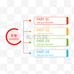 PPT目录图表