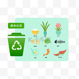 绿色环保分类垃圾桶