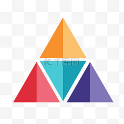 PPT三角信息图表