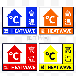 天气预报图标素材图片_高温预警图标