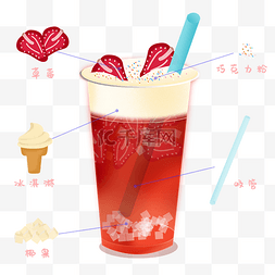 奶茶冰淇淋图片_奶茶制作过程分解水果材料原料饮
