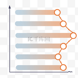 统计分析 