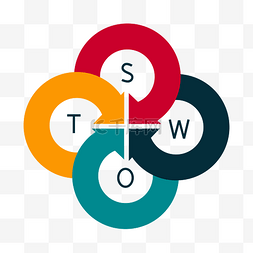 ppt扁平风SWOT