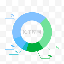 冷色系数据图