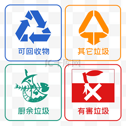 分类-洗护用品图片_垃圾分类图标套图