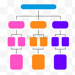 组织架构图psd图片_彩色简约信息架构图