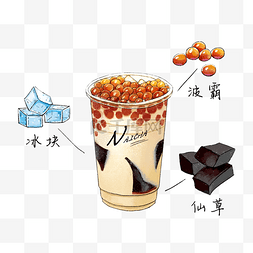 牛的分解图图片_奶茶制作过程分解水果材料原料饮
