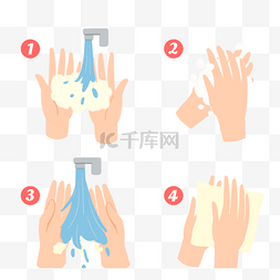 蓝月亮洗手液图片_洗手步骤图日常卫生