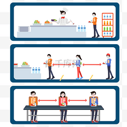 防疫开学图片_学生食堂防疫矢量