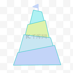 金字塔PPT分类表