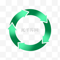 绿色循环图标