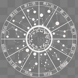 星座十二图片_白色黄道十二宫