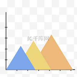 数据分析趋势图图片_公司PPT展示三角形统计图png免抠图
