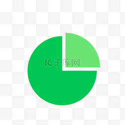 数据图标分析图片_绿色饼型数据分析图标