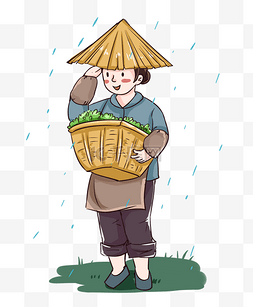 谷雨节气农民播种种地