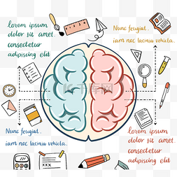 卡通手绘简约风格图片_卡通风格大脑发散教育图