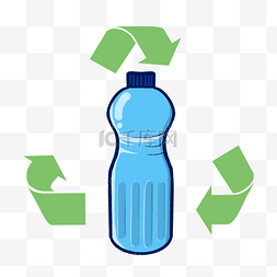 生日饮料瓶贴纸图片_环保垃圾分类可回收饮料瓶