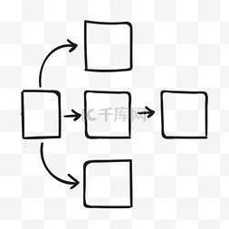 图表制作图片_手写风PPT流程图元素