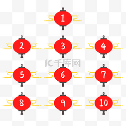 春节灯笼数字分隔符