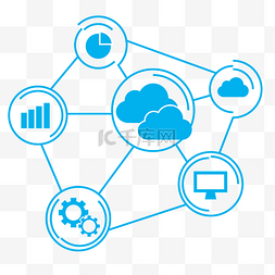 云计算云图片_云计算网络数据