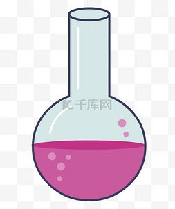 化学液体瓶子图片_圆形玻璃器瓶子插图