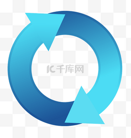 转变升级图标icon设计素材-转变升级图标模板下载-千库网