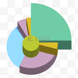 彩色饼状图