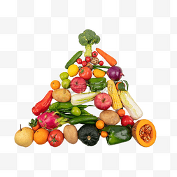 绿色健康饮食蔬菜