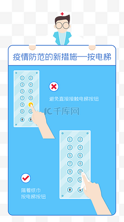 按电梯图片_疫情防范的新措施