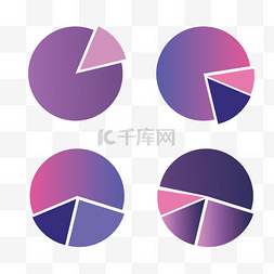 饼状数据图图片_紫色饼状分析图