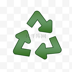 垃圾绿色循环标示