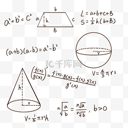 公式符号底纹背景
