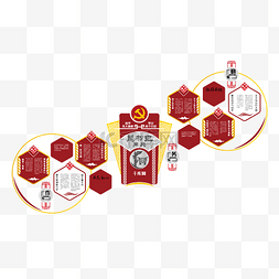 不忘初心逐浪前行图片_党建楼道文化墙红旗红色金色中式