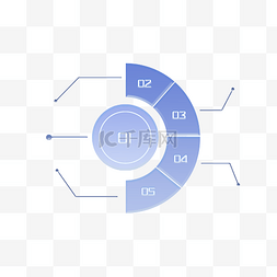 蓝色半圆流程图