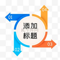 加盟开业流程图片_PPT流程 流程图