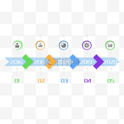 彩色商务箭头图片_彩色箭头流程图