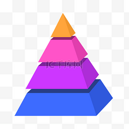 立体几何金字塔