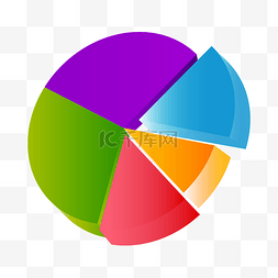 饼状图信息图表图片_立体信息饼状图