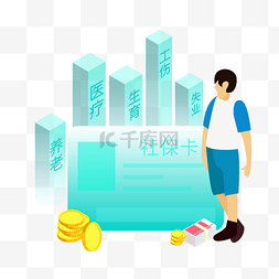 质量保障卡图片_社保社会保障