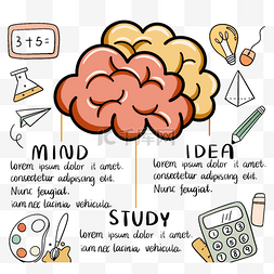 大脑思维手绘图片_卡通风格大脑发散思维图