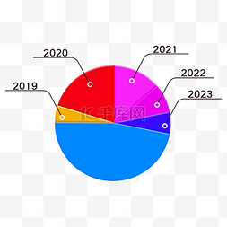 配色圆形图片_PPT时间饼形图表 