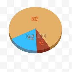 比例图圆图片_圆形彩色金融理财插图