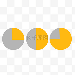 圆形图表分析图片_圆形黄色分析图表