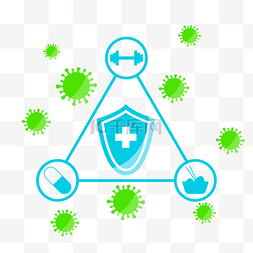 免疫力图片图片_免疫力扁平风