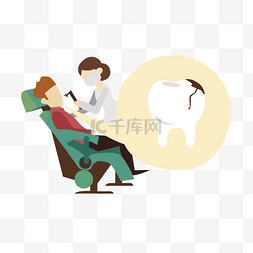 治疗牙齿