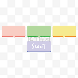 对话条框图片_swot分析法彩色ppt分类图