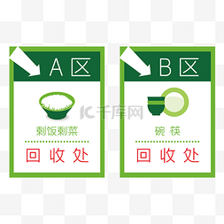 碗筷图片_饭菜回收相关标语