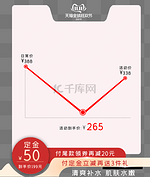 电商双11促销红色化妆品