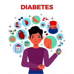 背景药物图片_糖尿病扁平组合医学海报与患者症