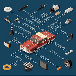 汽车零件金属零件图片_带有制动启动器和发动机等距矢量